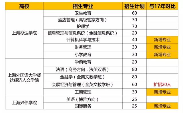 正定地区白班岗位最新招聘信息汇总